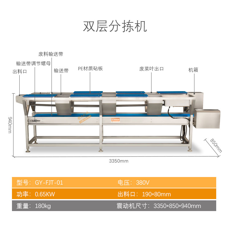 赣云中央厨房新款叶菜加工流水线(图12)