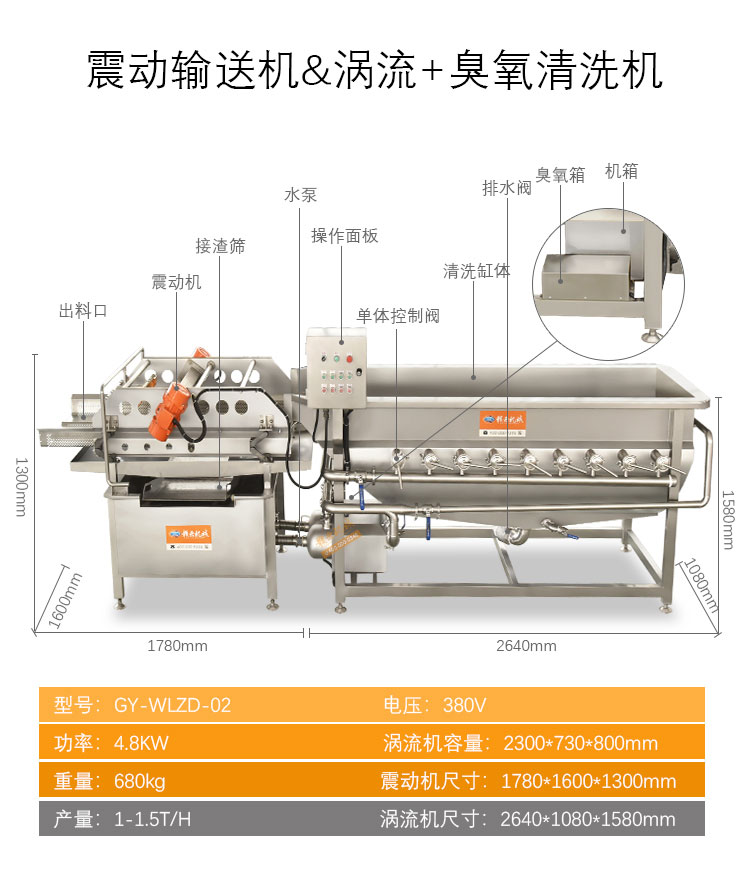 赣云中央厨房新款叶菜加工流水线(图16)