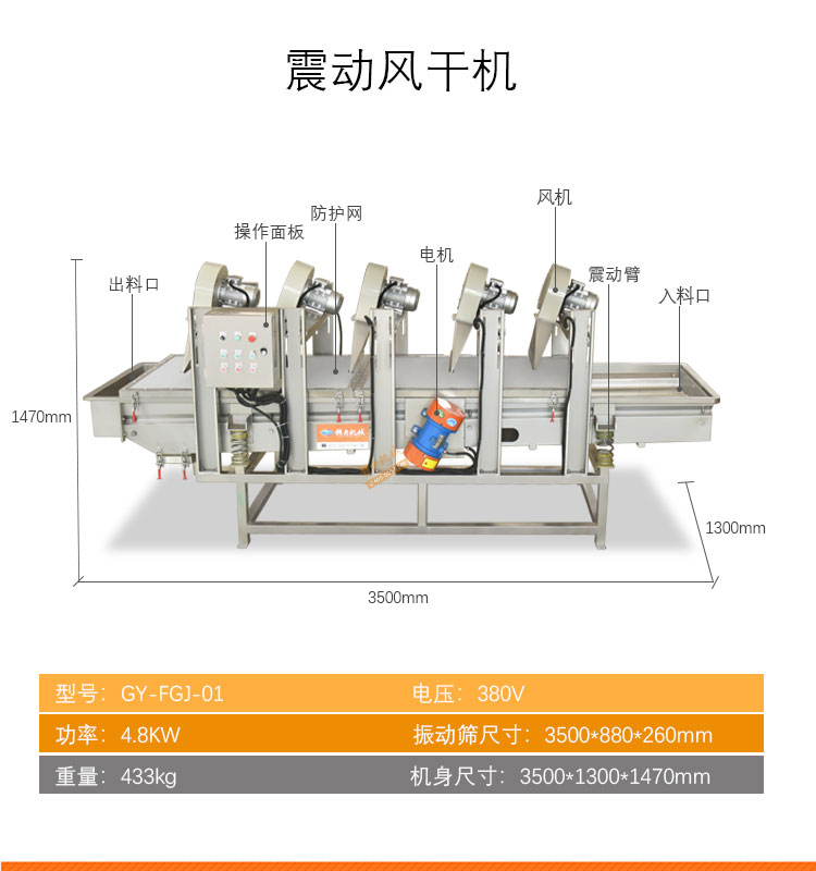 赣云中央厨房新款叶菜加工流水线(图17)