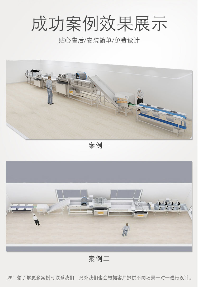 赣云中央厨房新款叶菜加工流水线(图9)