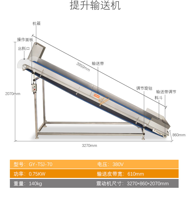 赣云中央厨房新款叶菜加工流水线(图14)