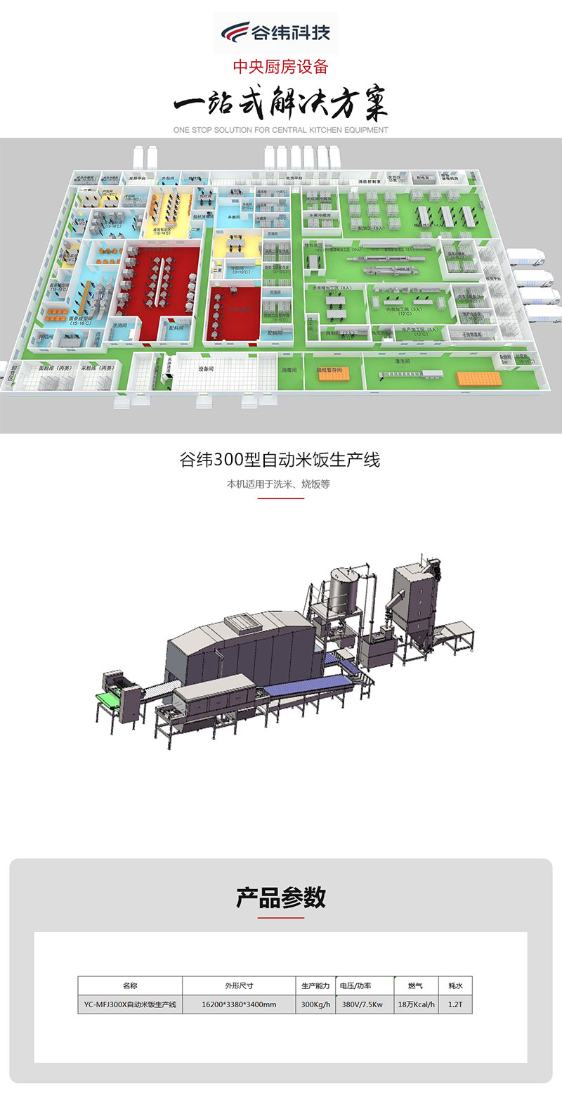 谷纬中央厨房300型自动米饭生产线(图1)