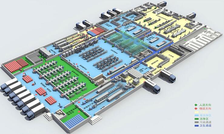 谷纬科技中央厨房建设规划的五大建议