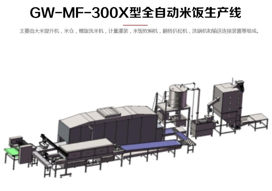 从蔬菜基地到餐桌的绿色食品“中央厨房”！